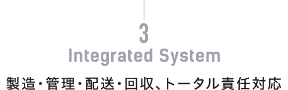 3：Integrated System／製造・管理・配送・回収、トータル責任対応