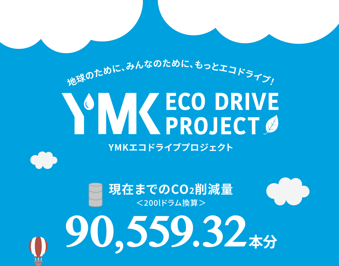 YMKエコドライブプロジェクト／現在までのCO2削減量：〈200Lドラム換算〉90,559.32本分