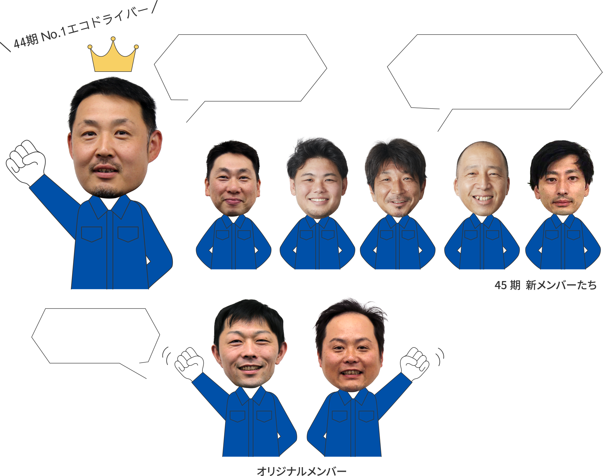 45期メンバー