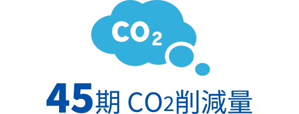 45期CO2削減量