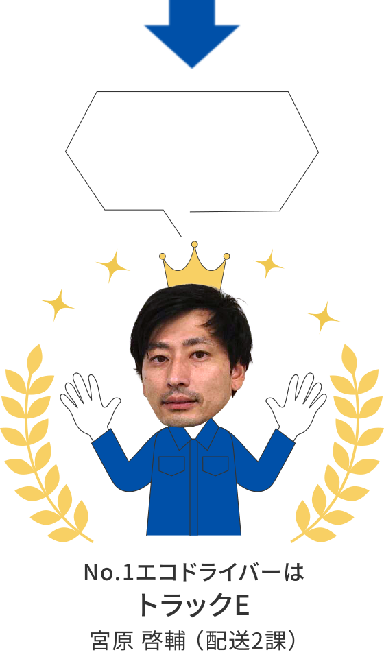 No.1エコドライバーはトラックE／宮原啓輔（配送2課）